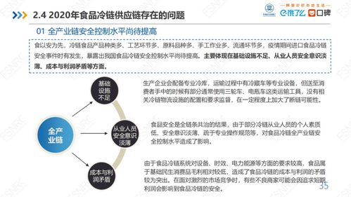 最新食品冷链供应链研究报告 挑战与优化路径思考