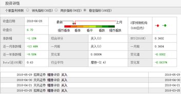国联水产半年业绩预增超134%，信用评级跃升至AAA，供应链管控成核心驱动力