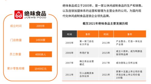 2021中国卤制品行业研究报告 从资本到品牌，供应链管控成为核心命题
