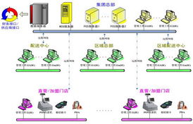 瑞星软件供应链管控 打造安全可控的数字生态基石