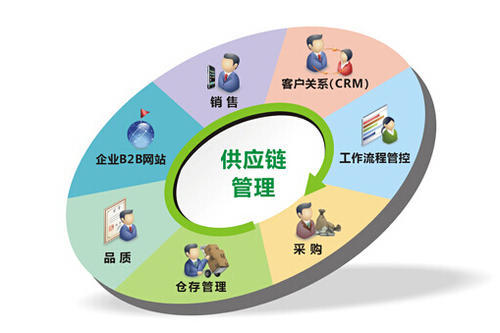 警用装备物资管理落实个人制 智能化管理装备好处多!_采购